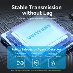 Vention CHYBB 5-in-1 USB-C Hub 2xA 2xC 3.2 Gen2 10Gbps + Power Port — Armenius Store Cyprus