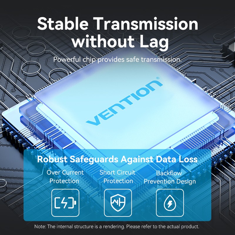 Buy Vention IT HUB USB-C 2xA 2xC 3.2 Gen2 - CHYBB - USB-C 2xA 2xC 3.2 Gen2 + USB... in Cyprus, Nicosia, Limassol, Larnaka, Pafos