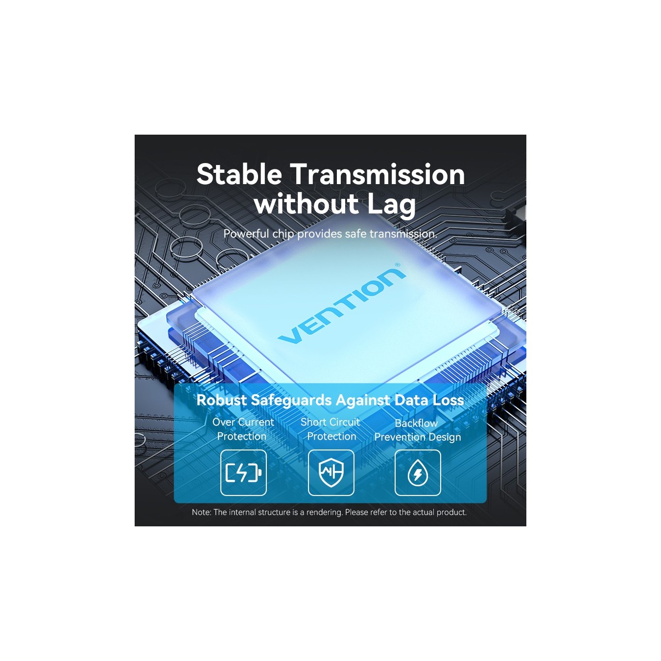 Vention CHYBB USB-C Hub – 2xA 2xC 10Gbps | Armenius Store