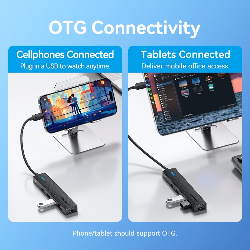 Buy Vention IT HUB USB-C 2xA 2xC 3.2 Gen2 - CHYBB - USB-C 2xA 2xC 3.2 Gen2 + USB... in Cyprus, Nicosia, Limassol, Larnaka, Pafos