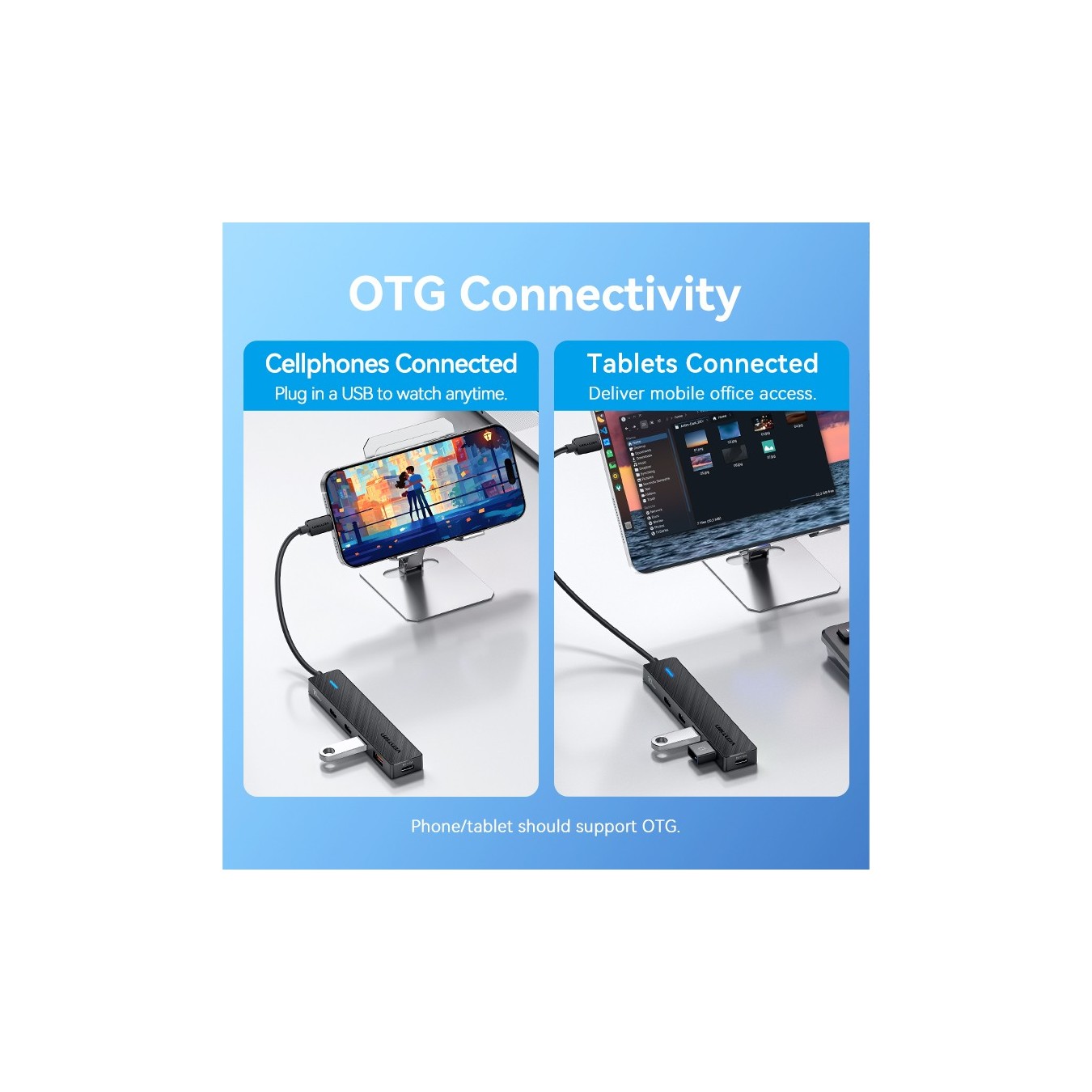 Vention CHYBB USB-C Hub – 2xA 2xC 10Gbps | Armenius Store