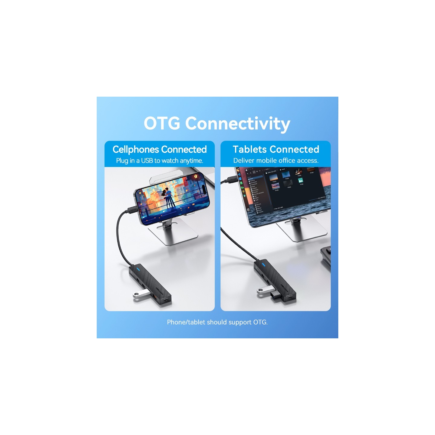 Vention IT HUB USB-C 2xA 2xC 3.2 Gen2 - CHYBB - USB-C 2xA 2xC 3.2 Gen2 + USBC Power Port — Buy in Cyprus with Fast Delivery