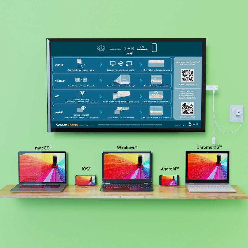 Buy j5create Screencast Wireless Display Adapter - JVAW76 - HDMI 4K Miracast Air... in Cyprus, Nicosia, Limassol, Larnaka, Pafos