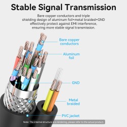 Buy Vention Converter - ABJBH - HDMI to Displayport + USB power 2.0m in Cyprus, Nicosia, Limassol, Larnaka, Pafos