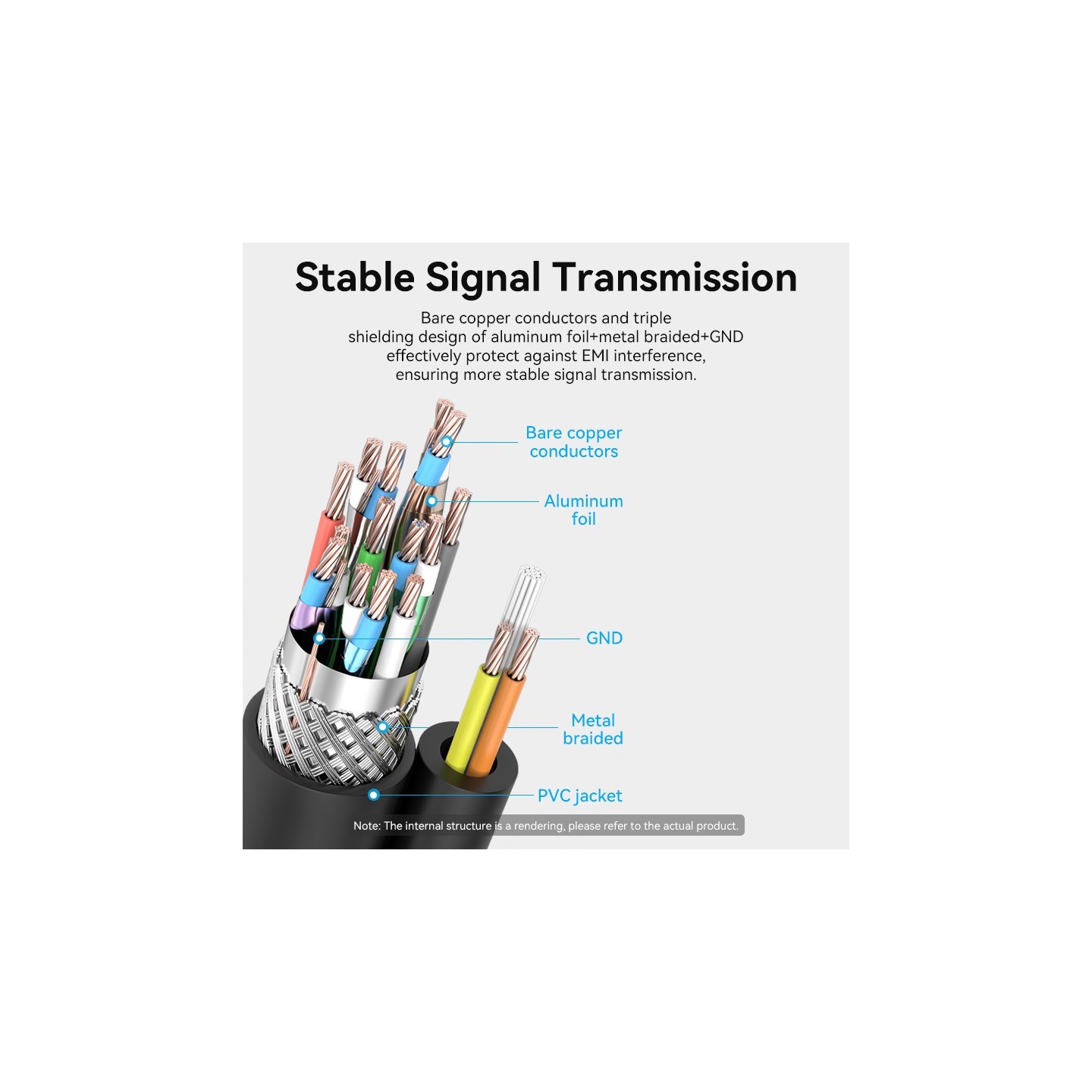 Vention Converter - ABJBH - HDMI to Displayport + USB power 2.0m — Buy in Cyprus with Fast Delivery