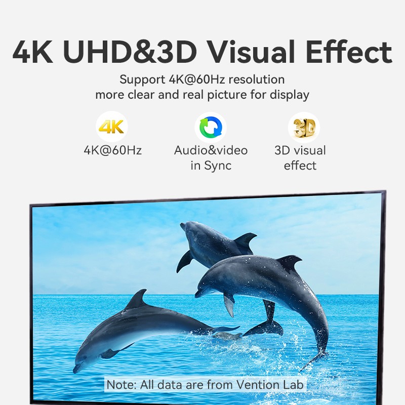 Buy Vention USB-C to HDMI Converter Cable - CRBBF - Braided 4K60Hz 1.0m in Cyprus, Nicosia, Limassol, Larnaka, Pafos