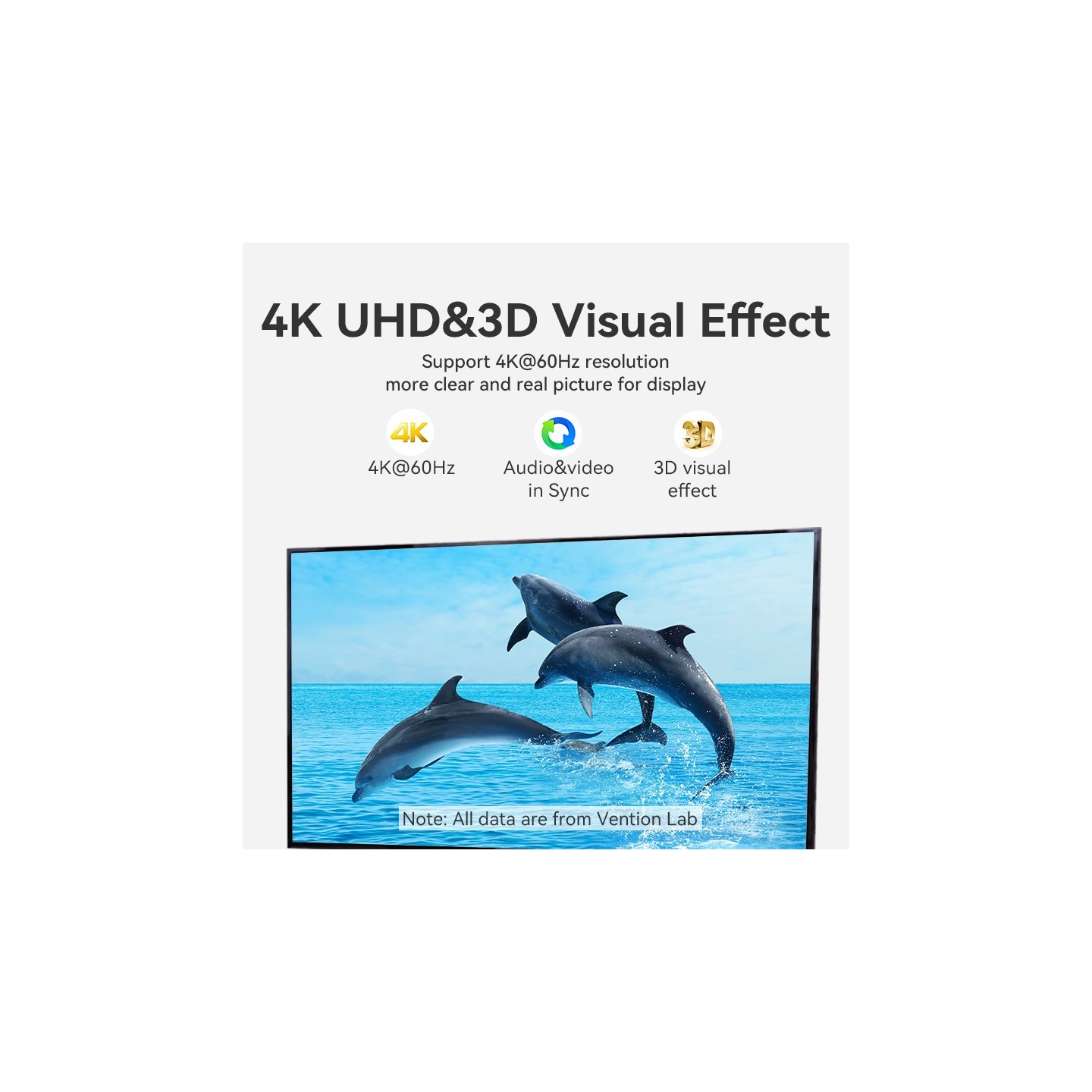 Vention USB-C to HDMI Converter Cable - CRBBF - Braided 4K60Hz 1.0m — Buy in Cyprus with Fast Delivery