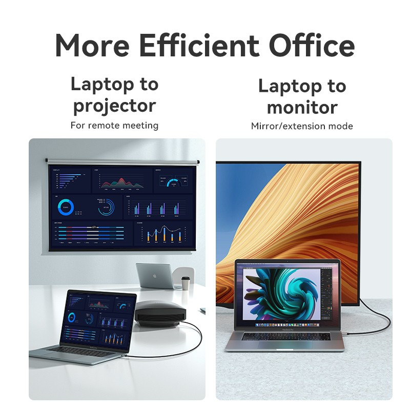 Buy Vention USB-C to HDMI Converter Cable - CRBBF - Braided 4K60Hz 1.0m in Cyprus, Nicosia, Limassol, Larnaka, Pafos