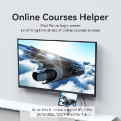 Buy Vention USB-C to HDMI Converter Cable - CRBBF - Braided 4K60Hz 1.0m in Cyprus, Nicosia, Limassol, Larnaka, Pafos