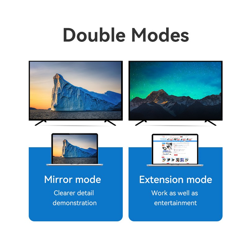 Buy Vention USB-C to HDMI Converter Cable - CRBBF - Braided 4K60Hz 1.0m in Cyprus, Nicosia, Limassol, Larnaka, Pafos