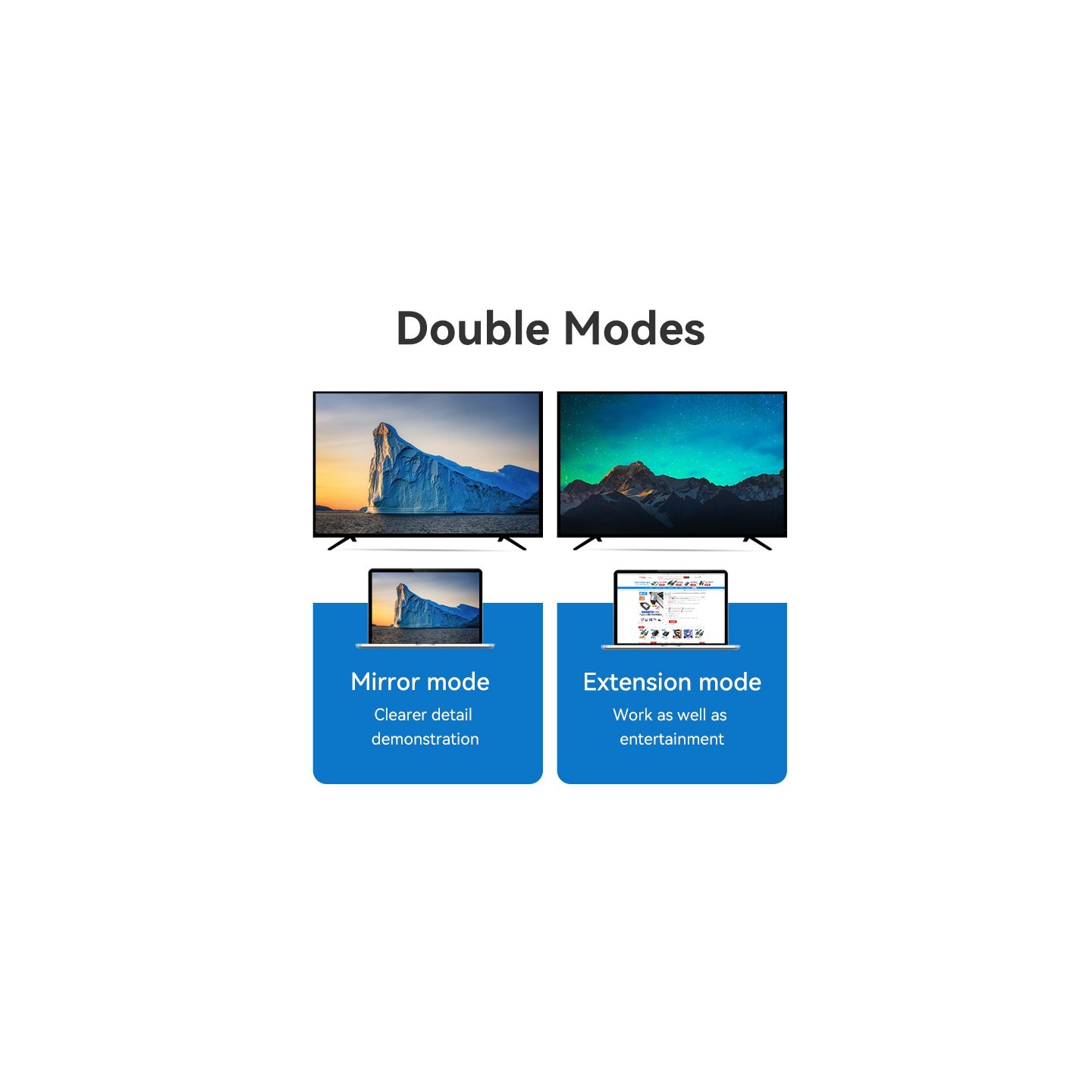 Vention USB-C to HDMI Converter Cable - CRBBF - Braided 4K60Hz 1.0m — Buy in Cyprus with Fast Delivery