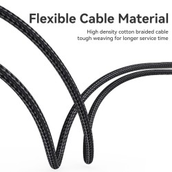 Buy Vention USB-C to HDMI Converter Cable - CRBBF - Braided 4K60Hz 1.0m in Cyprus, Nicosia, Limassol, Larnaka, Pafos