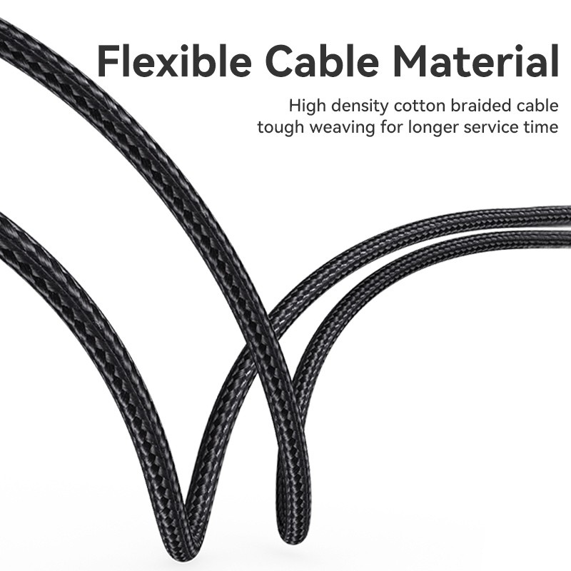 Buy Vention USB-C to HDMI Converter Cable - CRBBF - Braided 4K60Hz 1.0m in Cyprus, Nicosia, Limassol, Larnaka, Pafos