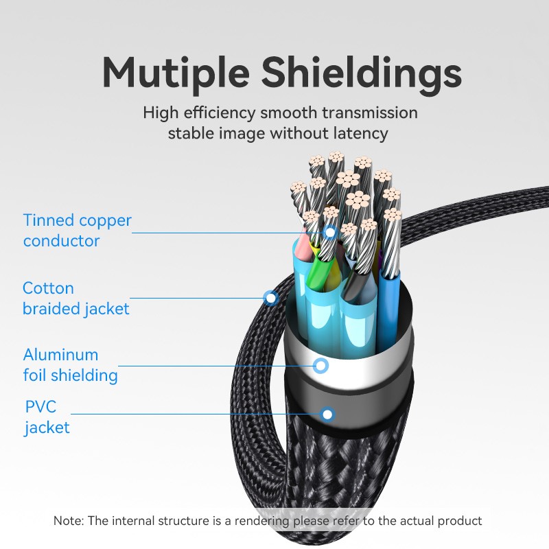 Buy Vention USB-C to HDMI Converter Cable - CRBBF - Braided 4K60Hz 1.0m in Cyprus, Nicosia, Limassol, Larnaka, Pafos