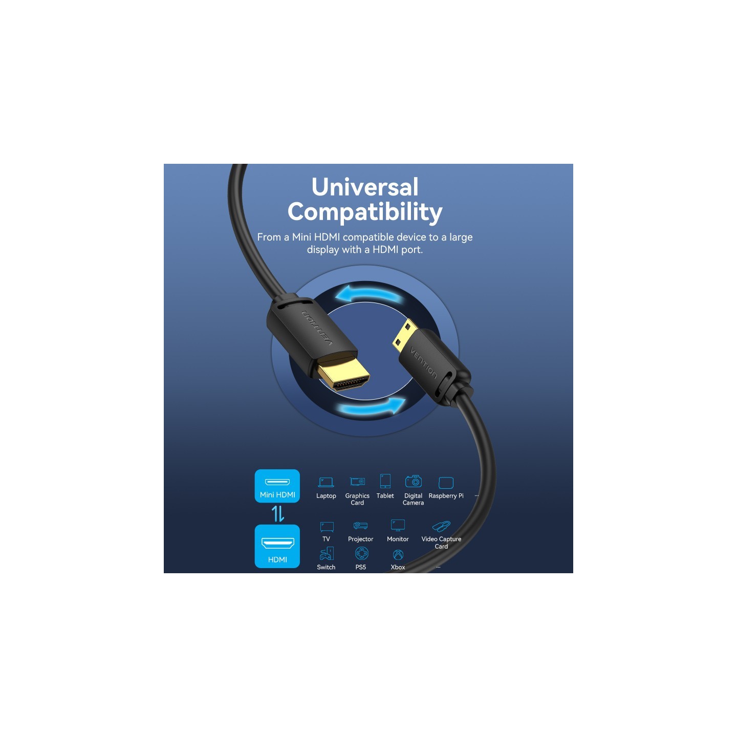 Vention HDMI to HDMI Mini Cable - AGHBF - 1.0m — Buy in Cyprus with Fast Delivery