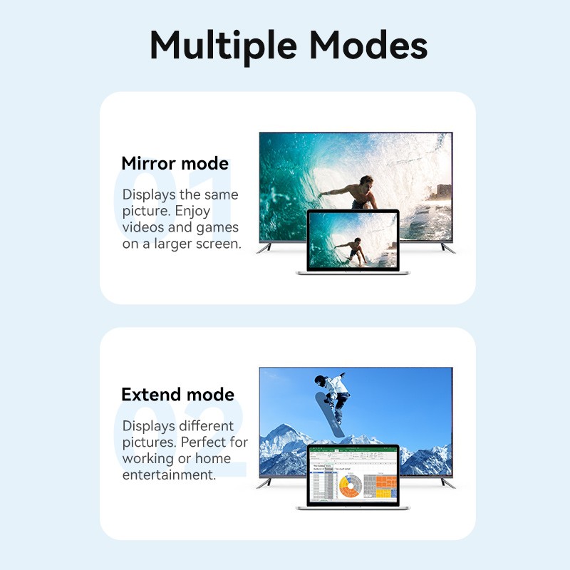 Buy Vention HDMI to HDMI Mini Cable - AGHBF - 1.0m in Cyprus, Nicosia, Limassol, Larnaka, Pafos