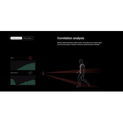 Buy AJAX PIR MotionCam Outdoor - PhOD - PIR MotionCam Outdoor in Cyprus, Nicosia, Limassol, Larnaka, Pafos