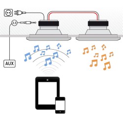 Buy Artsound FLAT - FL501BT - Flat Bluetooth Ceiling Speakers (PAIR) in Cyprus, Nicosia, Limassol, Larnaka, Pafos