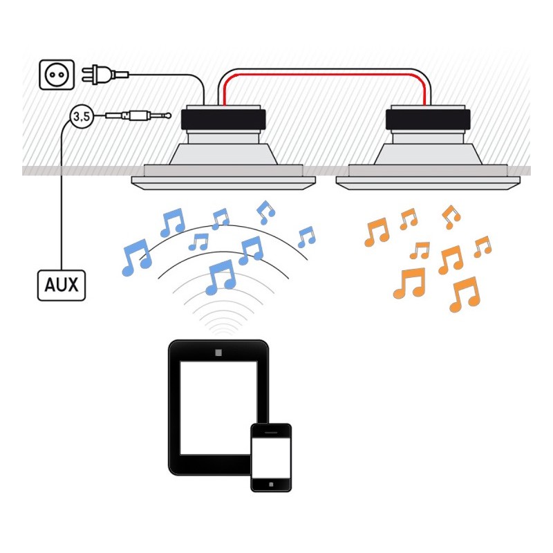 Buy Artsound FLAT - FL501BT - Flat Bluetooth Ceiling Speakers (PAIR) in Cyprus, Nicosia, Limassol, Larnaka, Pafos