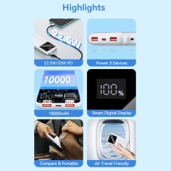 Buy Vention Powerbank - FHKB0 - 10000mAh 22.5W Black in Cyprus, Nicosia, Limassol, Larnaka, Pafos