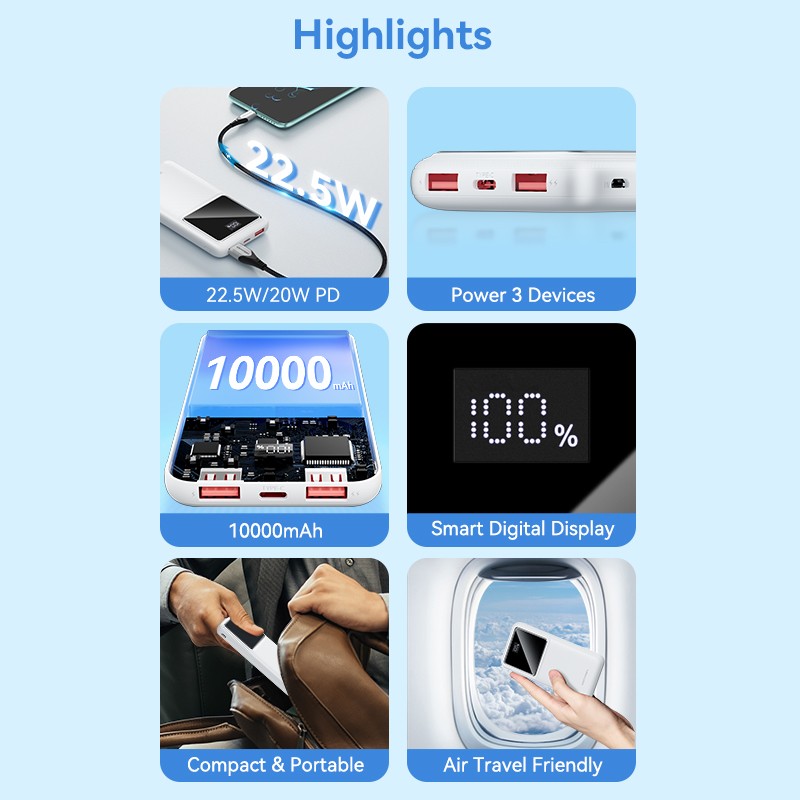 Buy Vention Powerbank - FHKB0 - 10000mAh 22.5W Black in Cyprus, Nicosia, Limassol, Larnaka, Pafos