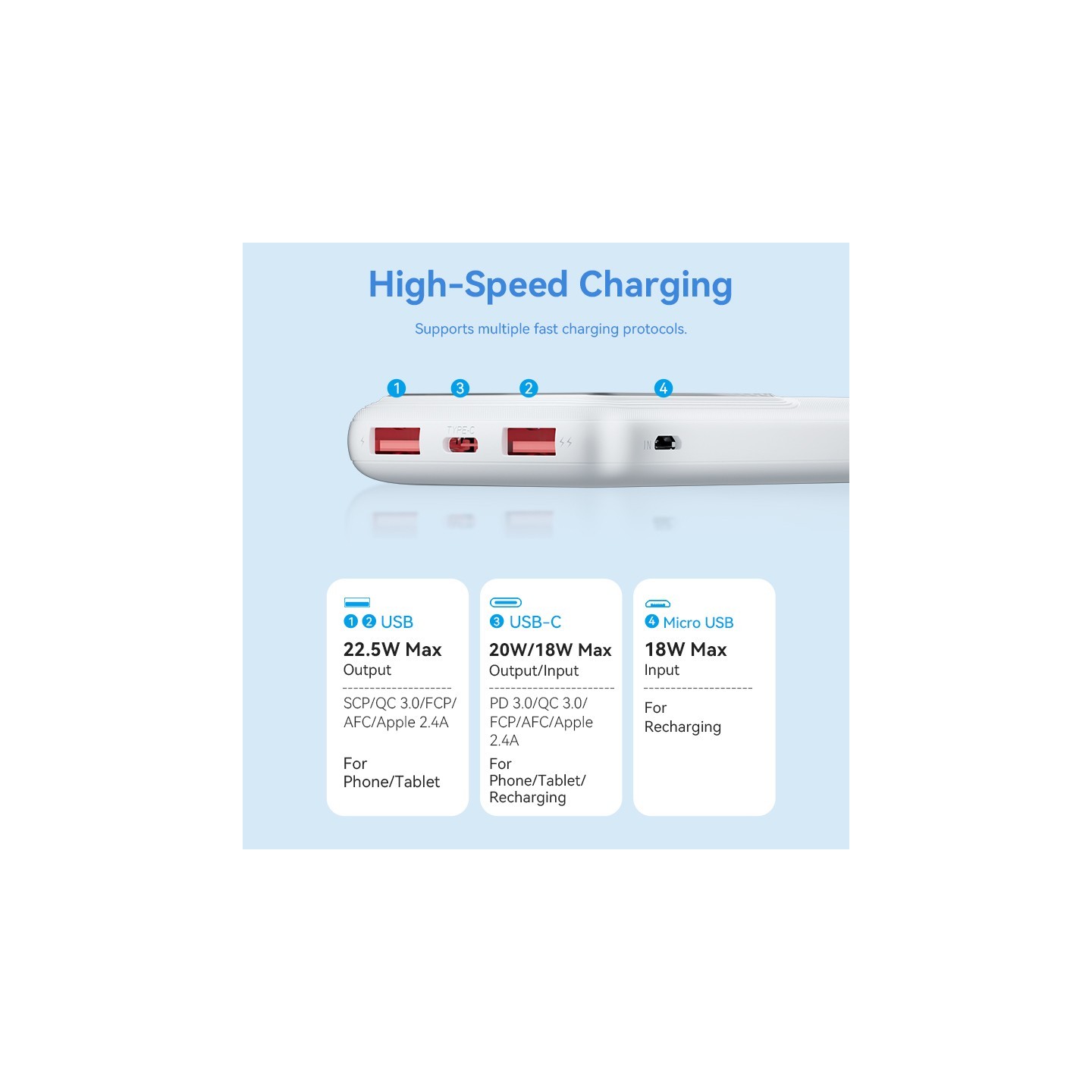 Vention Powerbank - FHKB0 - 10000mAh 22.5W Black — Buy in Cyprus with Fast Delivery