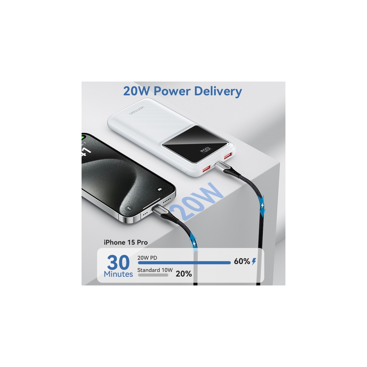 Vention Powerbank - FHKB0 - 10000mAh 22.5W Black — Buy in Cyprus with Fast Delivery