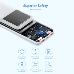 Buy Vention Powerbank - FHKB0 - 10000mAh 22.5W Black in Cyprus, Nicosia, Limassol, Larnaka, Pafos