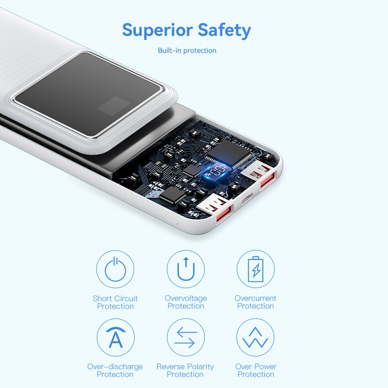 Buy Vention Powerbank - FHKB0 - 10000mAh 22.5W Black in Cyprus, Nicosia, Limassol, Larnaka, Pafos