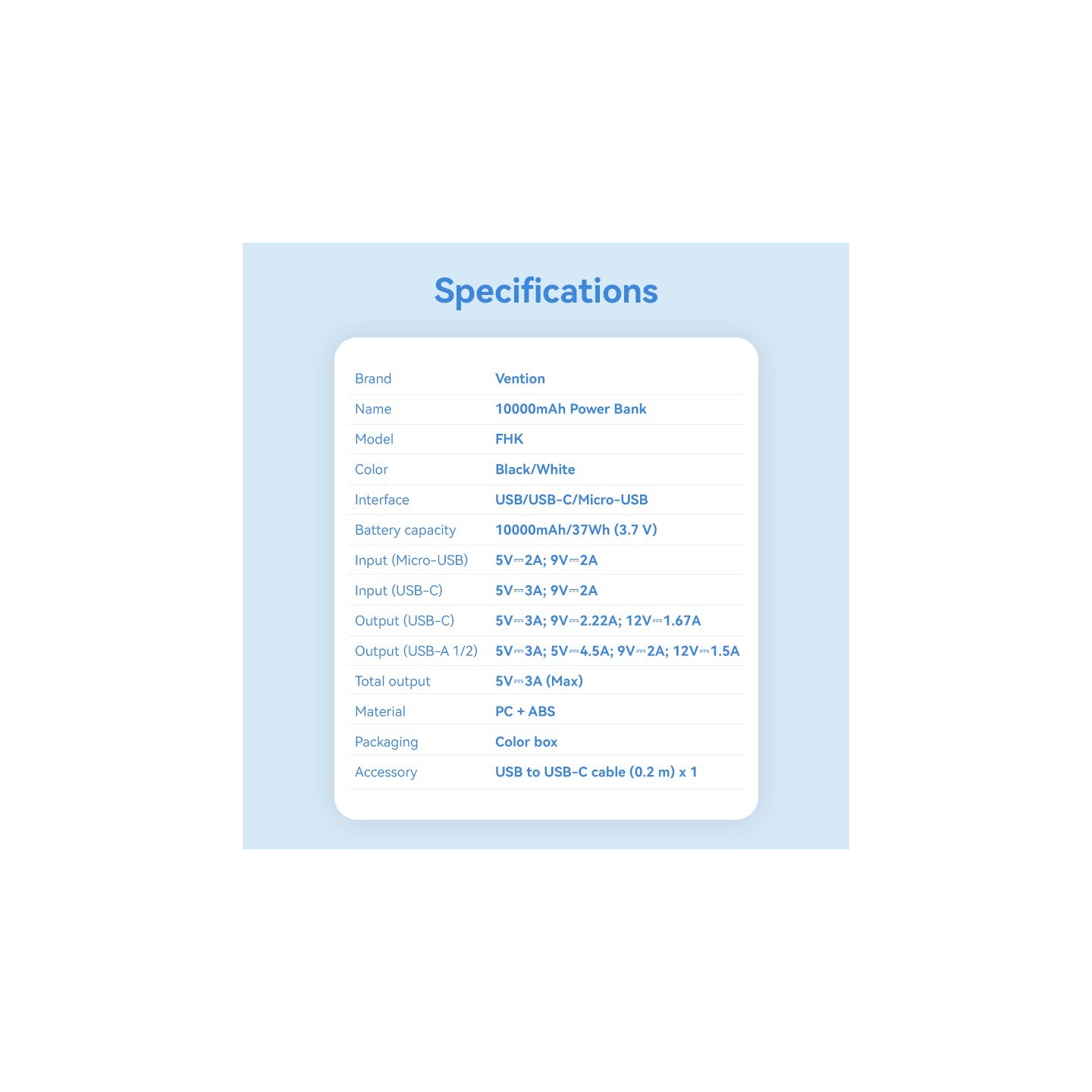 Vention Powerbank - FHKB0 - 10000mAh 22.5W Black — Buy in Cyprus with Fast Delivery