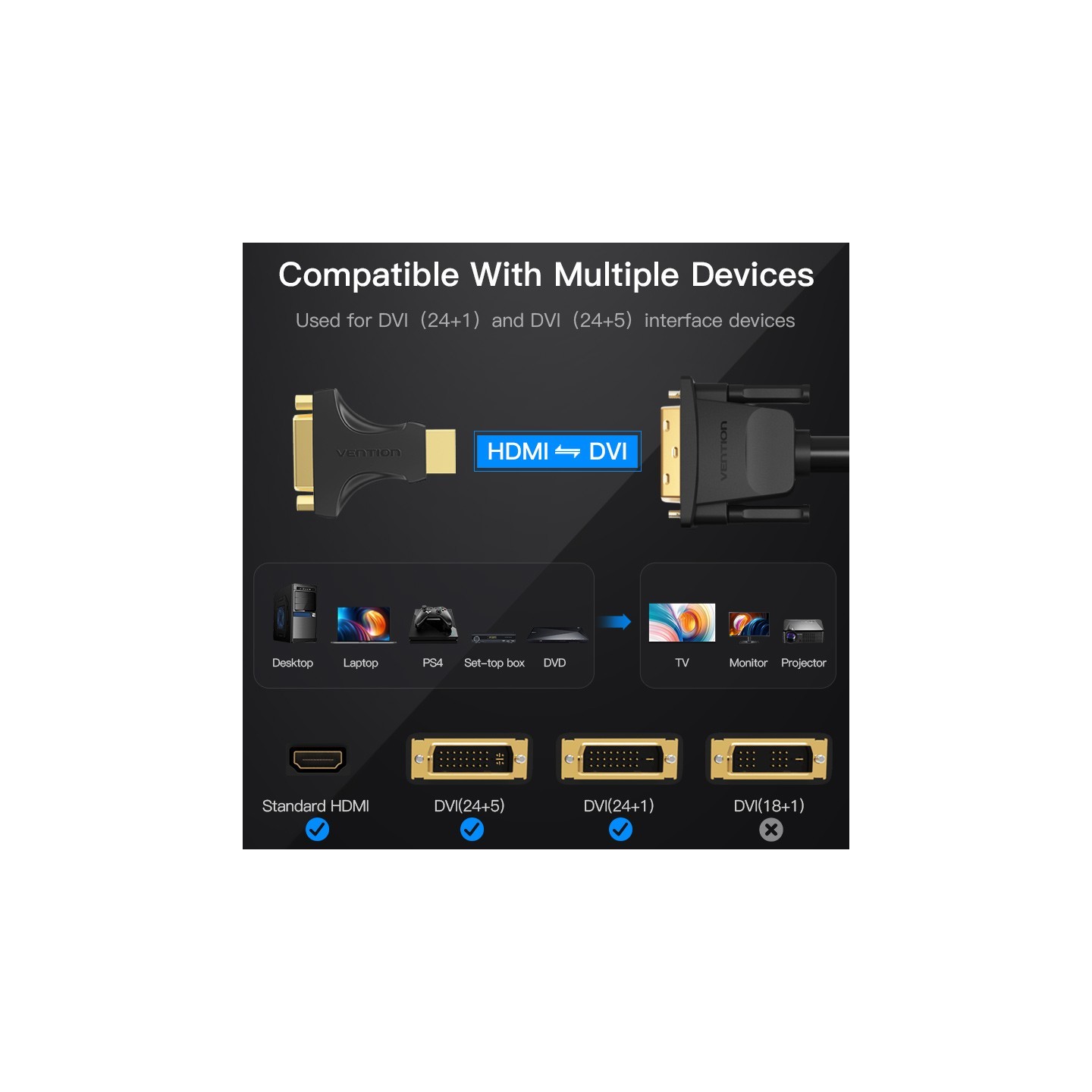 Vention HDMI Adaptor Male to DVI Female 24+5 - AIKB0 - 24+5 — Buy in Cyprus with Fast Delivery