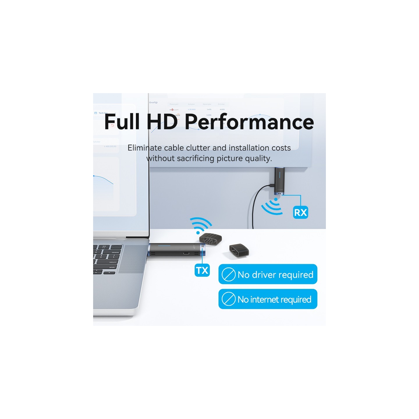 Vention HDMI Wireless Transmitter-Receiver Kit 5GHz 1080p Blue - ADCL0 - HDMI Wireless Transmitter-Receiver Kit 5GHz 1080p Blue