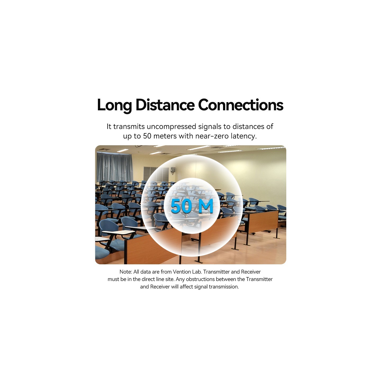 Vention HDMI Wireless Transmitter-Receiver Kit 5GHz 1080p Blue - ADCL0 - HDMI Wireless Transmitter-Receiver Kit 5GHz 1080p Blue