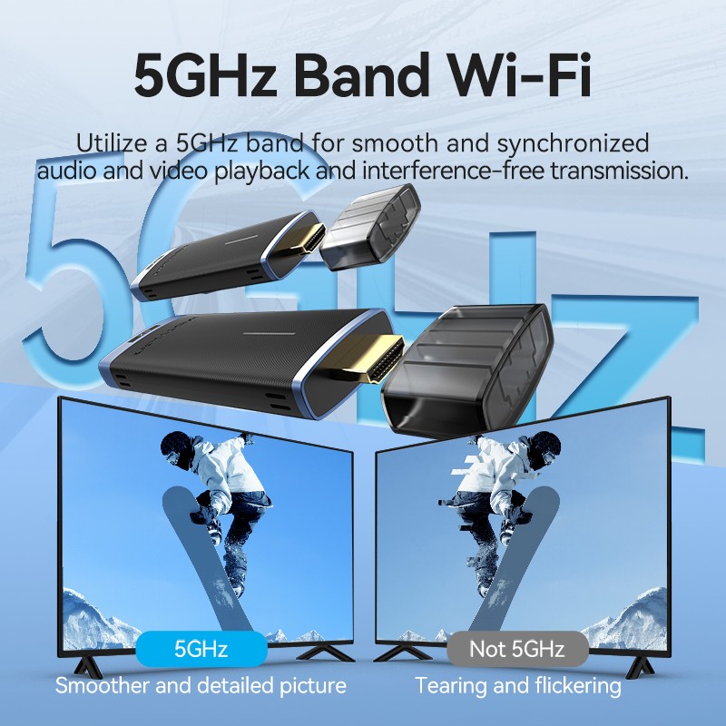 Buy Vention HDMI Wireless Transmitter-Receiver Kit 5GHz 1080p Blue - ADCL0 - HDM... in Cyprus, Nicosia, Limassol, Larnaka, Pafos