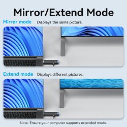 Buy Vention HDMI Wireless Transmitter-Receiver Kit 5GHz 1080p Blue - ADCL0 - HDM... in Cyprus, Nicosia, Limassol, Larnaka, Pafos