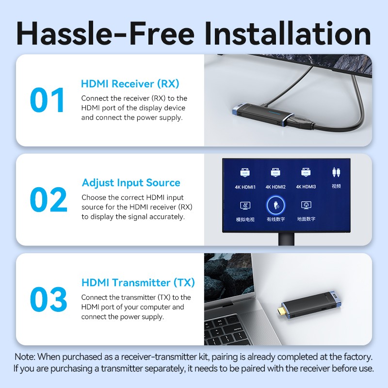 Buy Vention HDMI Wireless Transmitter-Receiver Kit 5GHz 1080p Blue - ADCL0 - HDM... in Cyprus, Nicosia, Limassol, Larnaka, Pafos