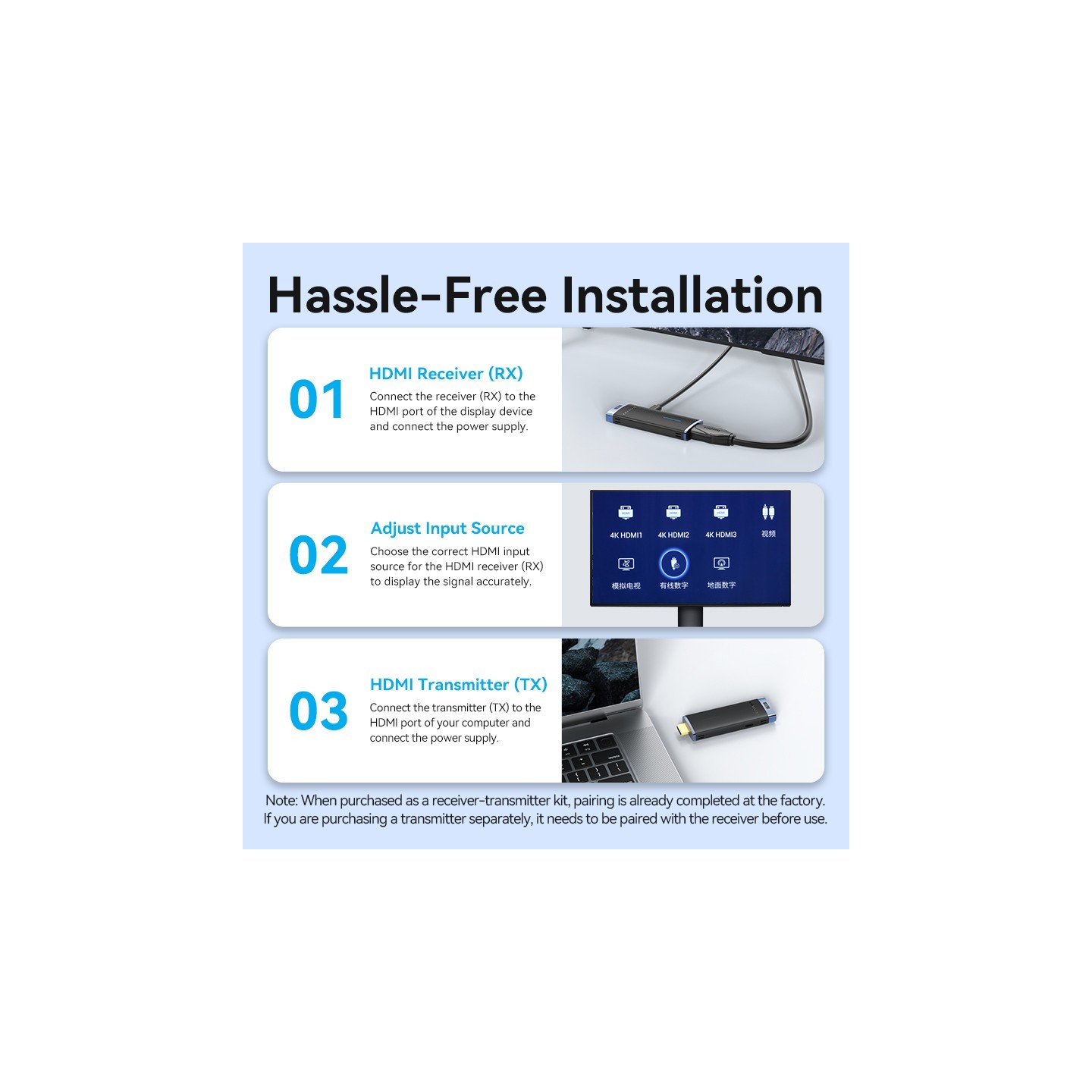 Vention HDMI Wireless Transmitter-Receiver Kit 5GHz 1080p Blue - ADCL0 - HDMI Wireless Transmitter-Receiver Kit 5GHz 1080p Blue