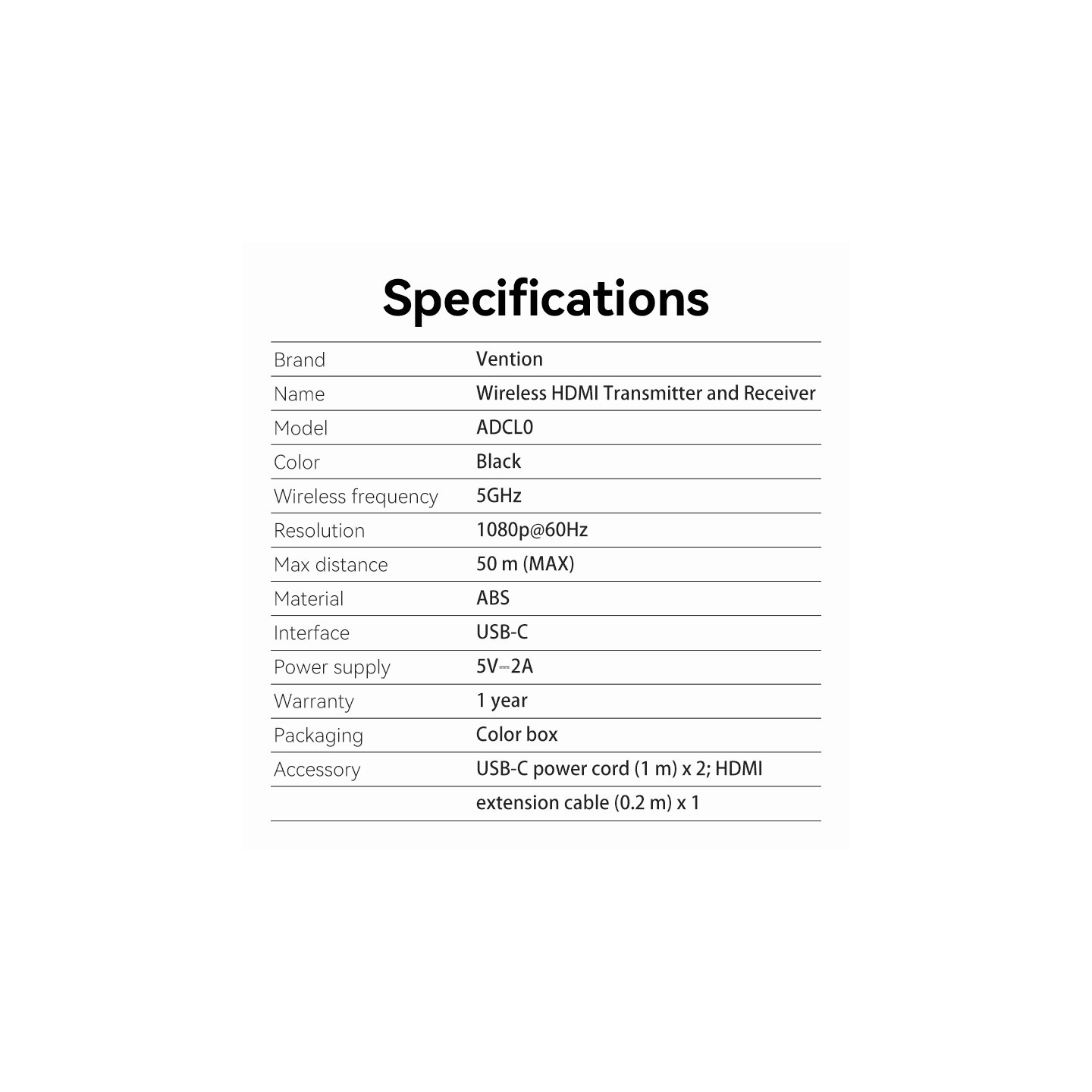 Vention HDMI Wireless Transmitter-Receiver Kit 5GHz 1080p Blue - ADCL0 - HDMI Wireless Transmitter-Receiver Kit 5GHz 1080p Blue