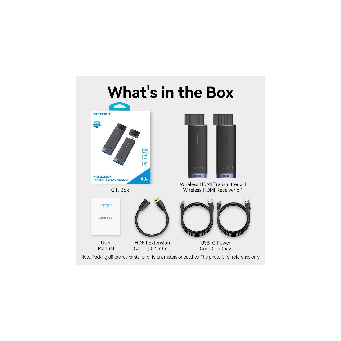 Vention HDMI Wireless Transmitter-Receiver Kit 5GHz 1080p Blue - ADCL0 - HDMI Wireless Transmitter-Receiver Kit 5GHz 1080p Blue