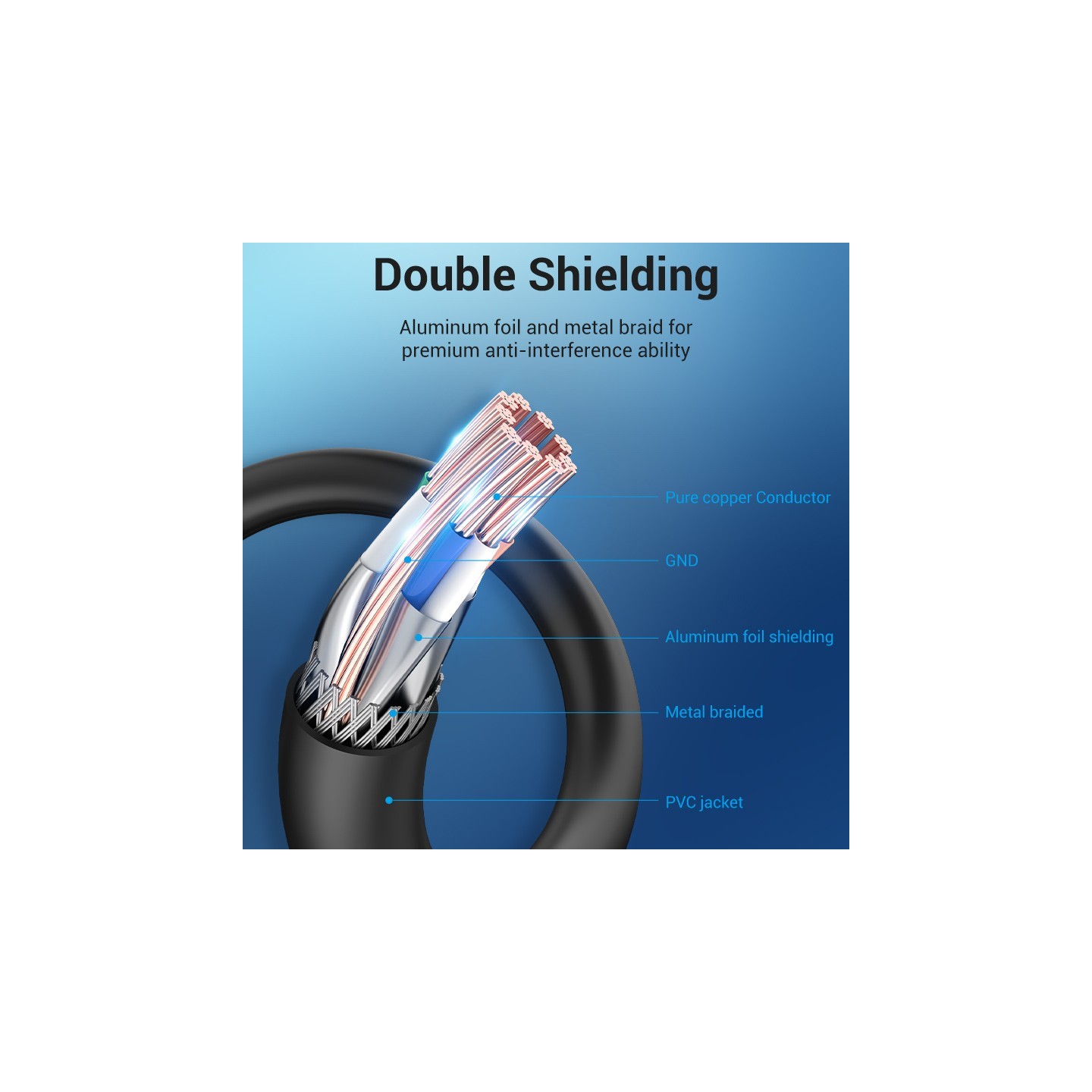 Vention NETWORK Cable - IKIBG - CAT8 SFTP Slim 1.5m Black — Buy in Cyprus with Fast Delivery