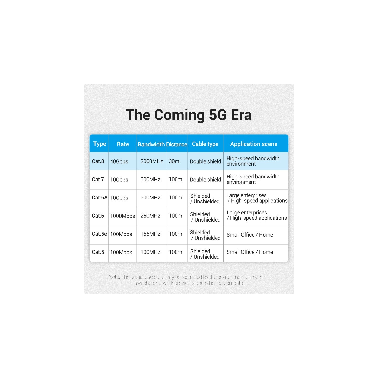 Vention NETWORK Cable - IKIBG - CAT8 SFTP Slim 1.5m Black — Buy in Cyprus with Fast Delivery