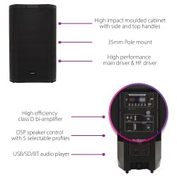 Buy Citronic Active 12' Speaker DSP USB & Bluetooth 178.112UK - CASA-12A - Activ... in Cyprus, Nicosia, Limassol, Larnaka, Pafos