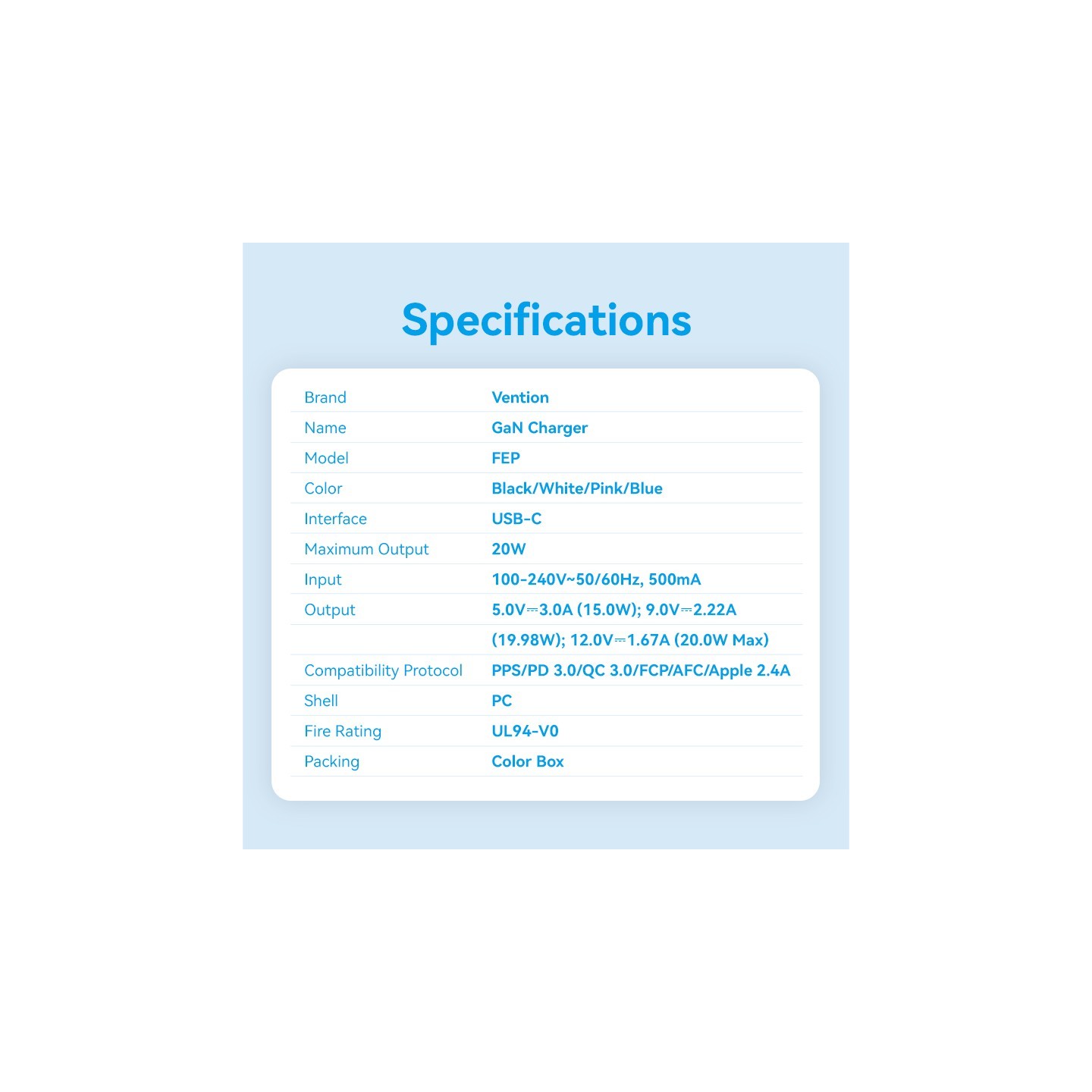 Vention Charger Wall GaN 20W 1xUSBC UK-Plug Mini Black - FEPB0-UK - GaN 20W 1xUSBC UK-Plug Mini Black