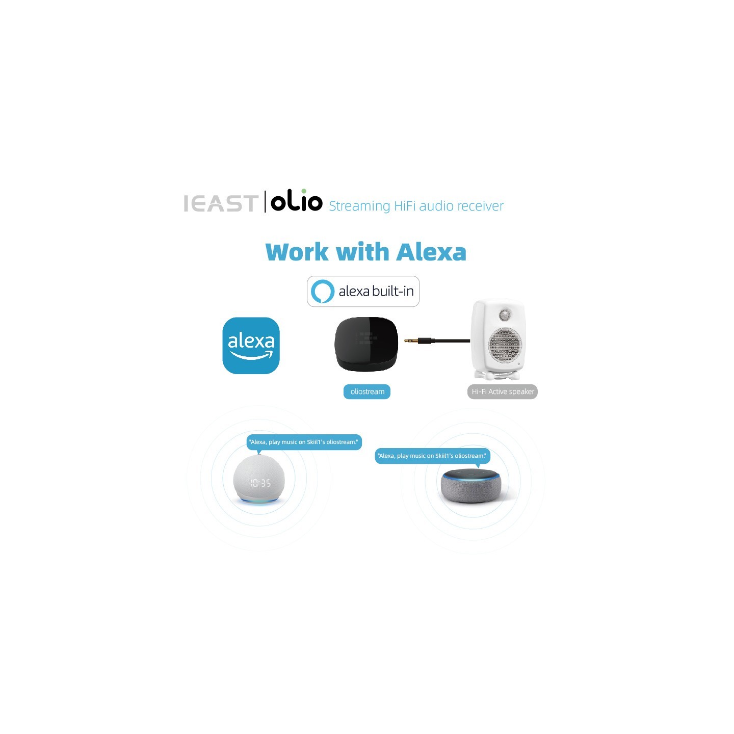 iEast Olio - WIFI & Bluetooth Multiroom Audio Streamer Airplay2 — Buy in Cyprus with Fast Delivery