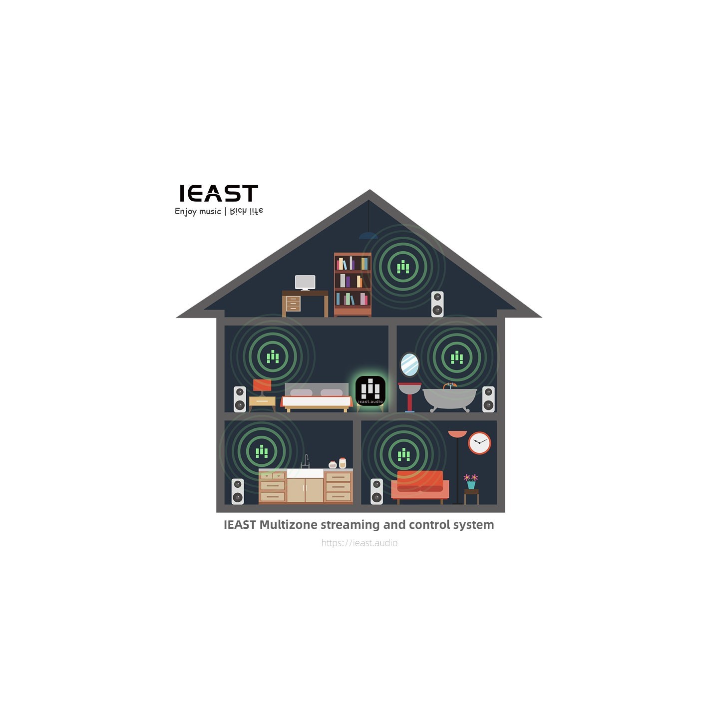 iEast Olio - WIFI & Bluetooth Multiroom Audio Streamer Airplay2 — Buy in Cyprus with Fast Delivery