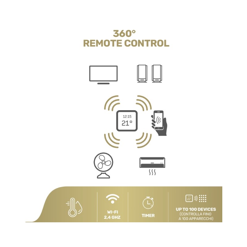 Buy GBC HeyWiri+ Universal Smart WiFi IR Remote - with Display & Temp in Cyprus, Nicosia, Limassol, Larnaka, Pafos