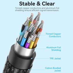 Buy Vention Converter USB-C to HDMI Adaptor - CRDBC - 0.25m 8K60Hz Metal in Cyprus, Nicosia, Limassol, Larnaka, Pafos