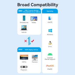Buy Vention Converter USB-C to HDMI Adaptor - CRDBC - 0.25m 8K60Hz Metal in Cyprus, Nicosia, Limassol, Larnaka, Pafos