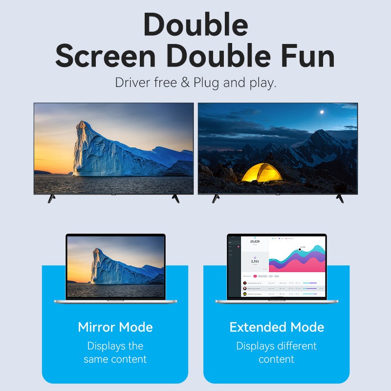 Buy Vention Converter USB-C to HDMI Adaptor - CRDBC - 0.25m 8K60Hz Metal in Cyprus, Nicosia, Limassol, Larnaka, Pafos