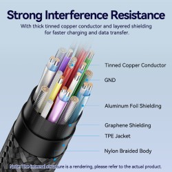 Buy Vention IT Cable - TRFBF - USB-C 3.2 Gen2 M-F 1.0m Braided Aluminum Black in Cyprus, Nicosia, Limassol, Larnaka, Pafos